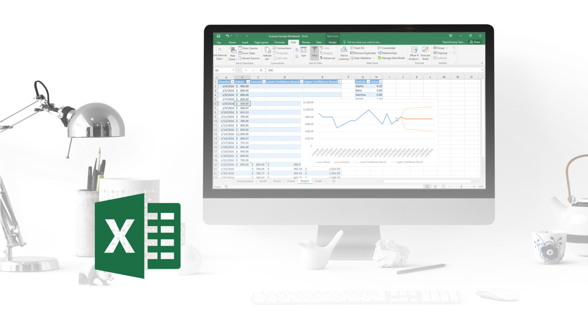 Microsoft Office Excel -Vrtilne tabele skrivanje podatkov