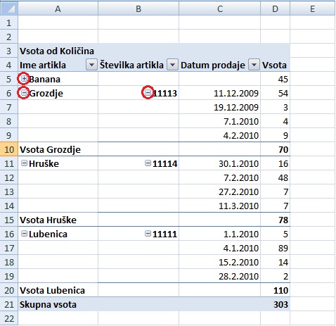 Excel_Vrtilne_Tabele_Skrivanje_Podrobnosti