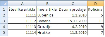 Excel_tecaj_Vlookup_In_Hlook_up_Primer2