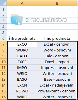 Excel_ugotavljanje_podvojenih_vrednosti_1.png
