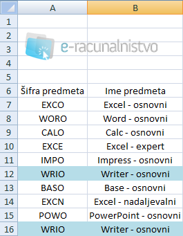 Excel_ugotavljanje_podvojenih_vrednosti_3