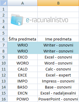 Excel_ugotavljanje_podvojenih_vrednosti_5