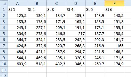 Microsoft_Excel_Pretvorba_v_tabelo_1