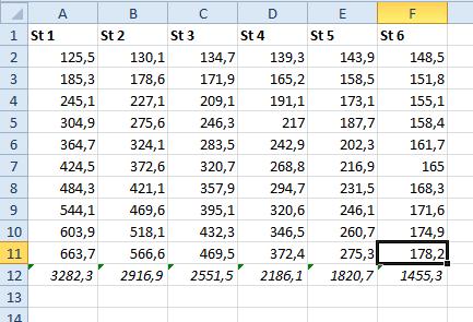 Microsoft_Excel_Pretvorba_v_tabelo_2