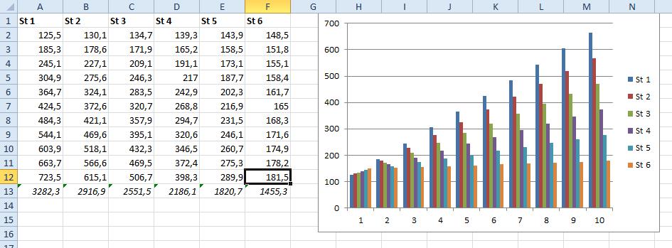 Microsoft_Excel_Pretvorba_v_tabelo_4