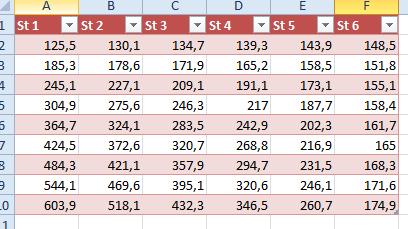 Microsoft_Excel_Pretvorba_v_tabelo_6