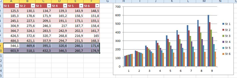 Microsoft_Excel_Pretvorba_v_tabelo_7
