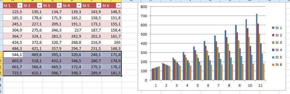 Microsoft_Excel_Pretvorba_v_tabelo_8