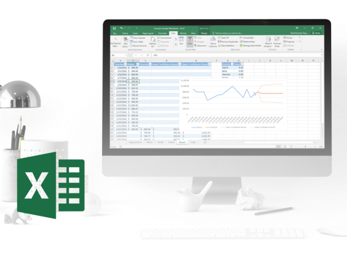 Microsoft Office Excel -Vrtilne tabele skrivanje podatkov